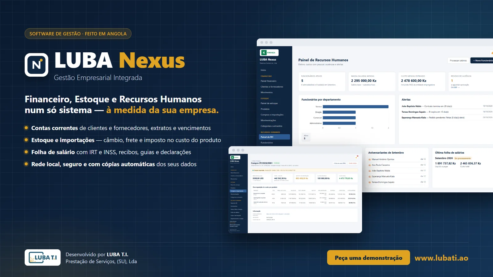 LUBA Nexus — painéis de Financeiro, Estoque e Recursos Humanos